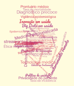 Potencial dos Dados em Saúde para a Gestão Eficiente de Serviços Públicos e Privados.